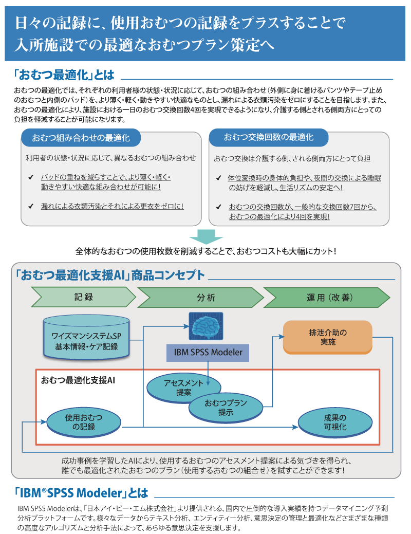 おむつ最適化AIリーフレット2_2.png