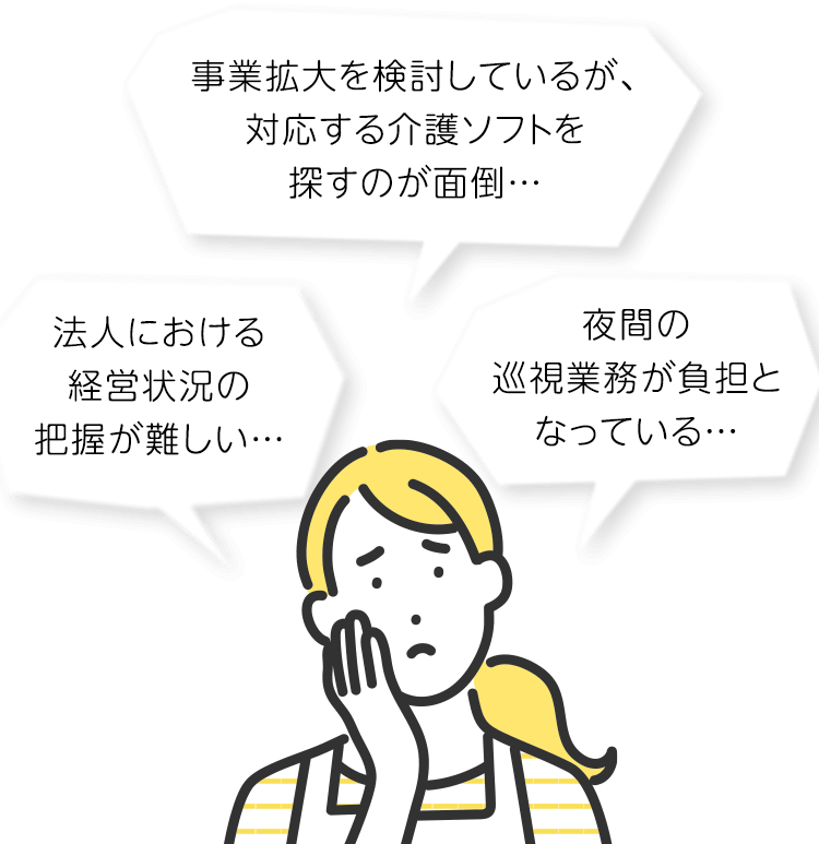 法人における経営状況の把握が難しい… / 夜間の巡視業務が負担となっている… / 事業拡大を検討しているが、対応する介護ソフトを探すのが面倒…