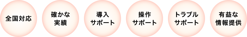 全国対応 / 確かな実績 / 導入サポート / 操作サポート / トラブルサポート / 有益な情報提供