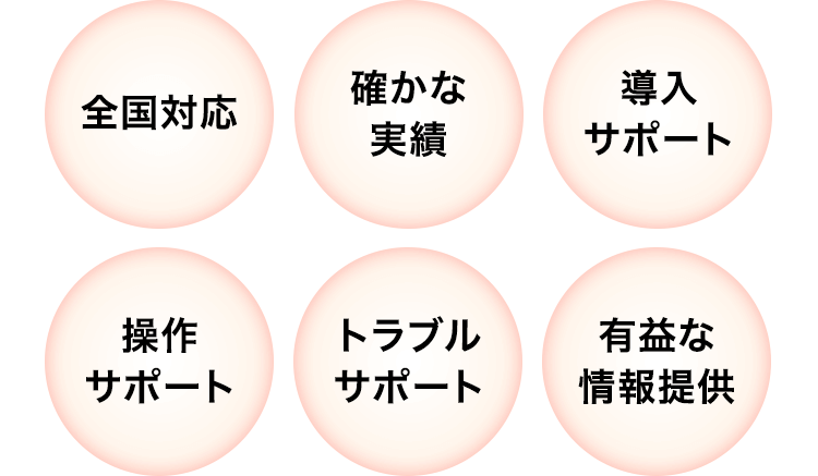 全国対応 / 確かな実績 / 導入サポート / 操作サポート / トラブルサポート / 有益な情報提供