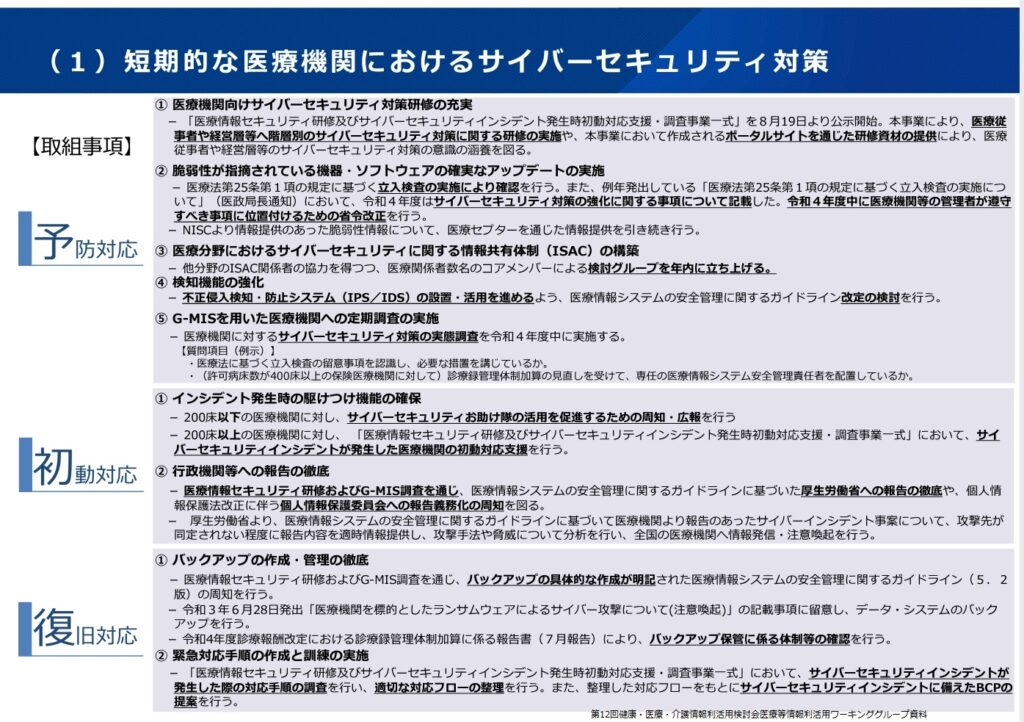 短期的な医療機関におけるサイバーセキュリティ対策